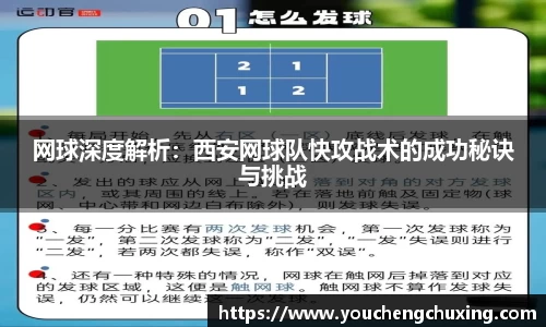 网球深度解析：西安网球队快攻战术的成功秘诀与挑战
