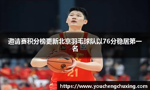 邀请赛积分榜更新北京羽毛球队以76分稳居第一名