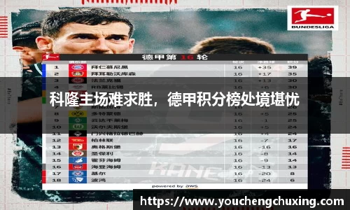 科隆主场难求胜，德甲积分榜处境堪忧