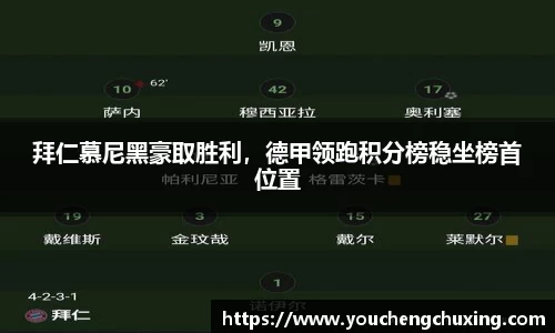 拜仁慕尼黑豪取胜利，德甲领跑积分榜稳坐榜首位置