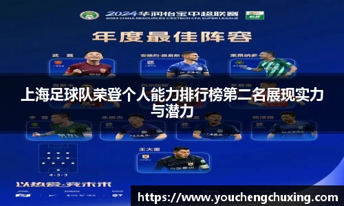 上海足球队荣登个人能力排行榜第二名展现实力与潜力