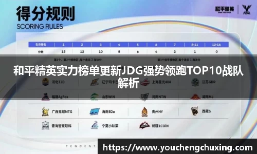 和平精英实力榜单更新JDG强势领跑TOP10战队解析