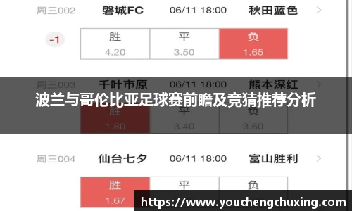 波兰与哥伦比亚足球赛前瞻及竞猜推荐分析