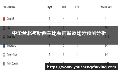中华台北与新西兰比赛前瞻及比分预测分析