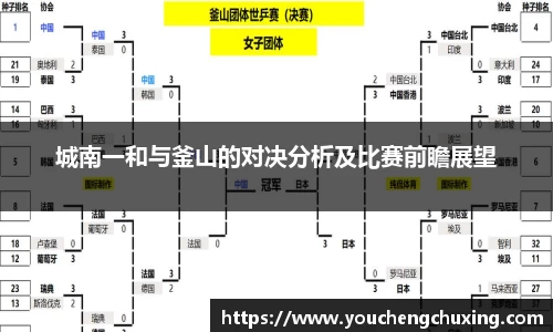 城南一和与釜山的对决分析及比赛前瞻展望