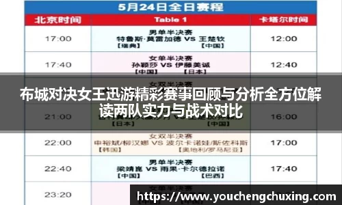 布城对决女王迅游精彩赛事回顾与分析全方位解读两队实力与战术对比