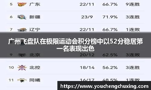星空体育(中国)官方网站