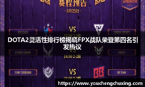 DOTA2灵活性排行榜揭晓FPX战队荣登第四名引发热议