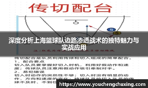 星空官网